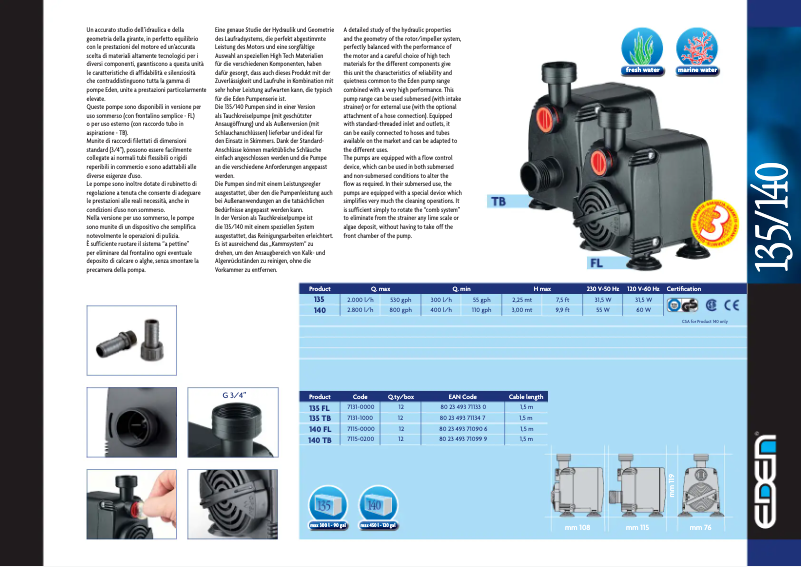 Imagen de la primera página del manual del dispositivo 140