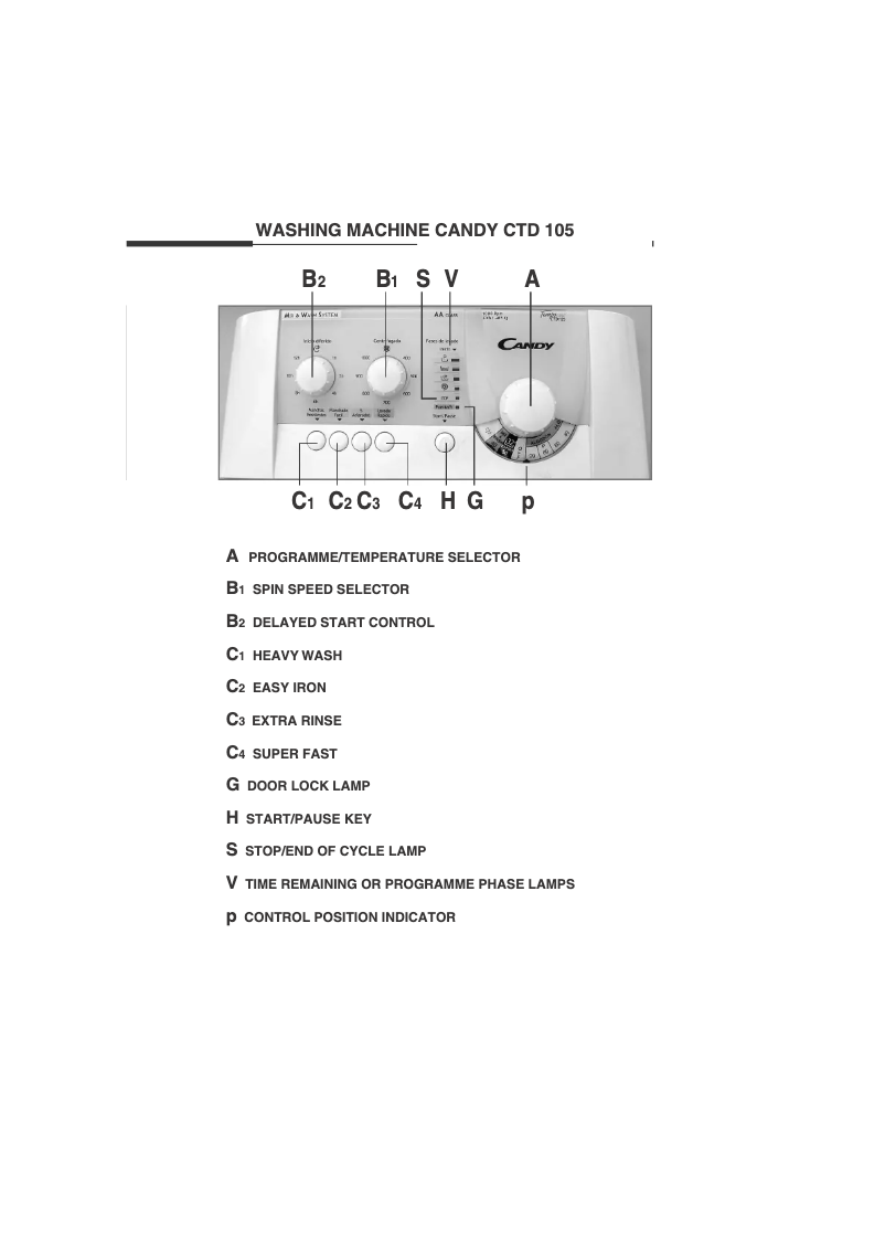 Imagen de la primera página del manual del dispositivo LB CTD 105 ES