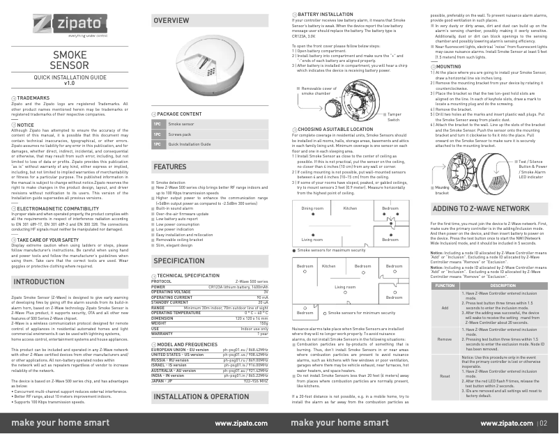 Página 1 del manual Manual de usuario Zipato PH-PSG01.EU