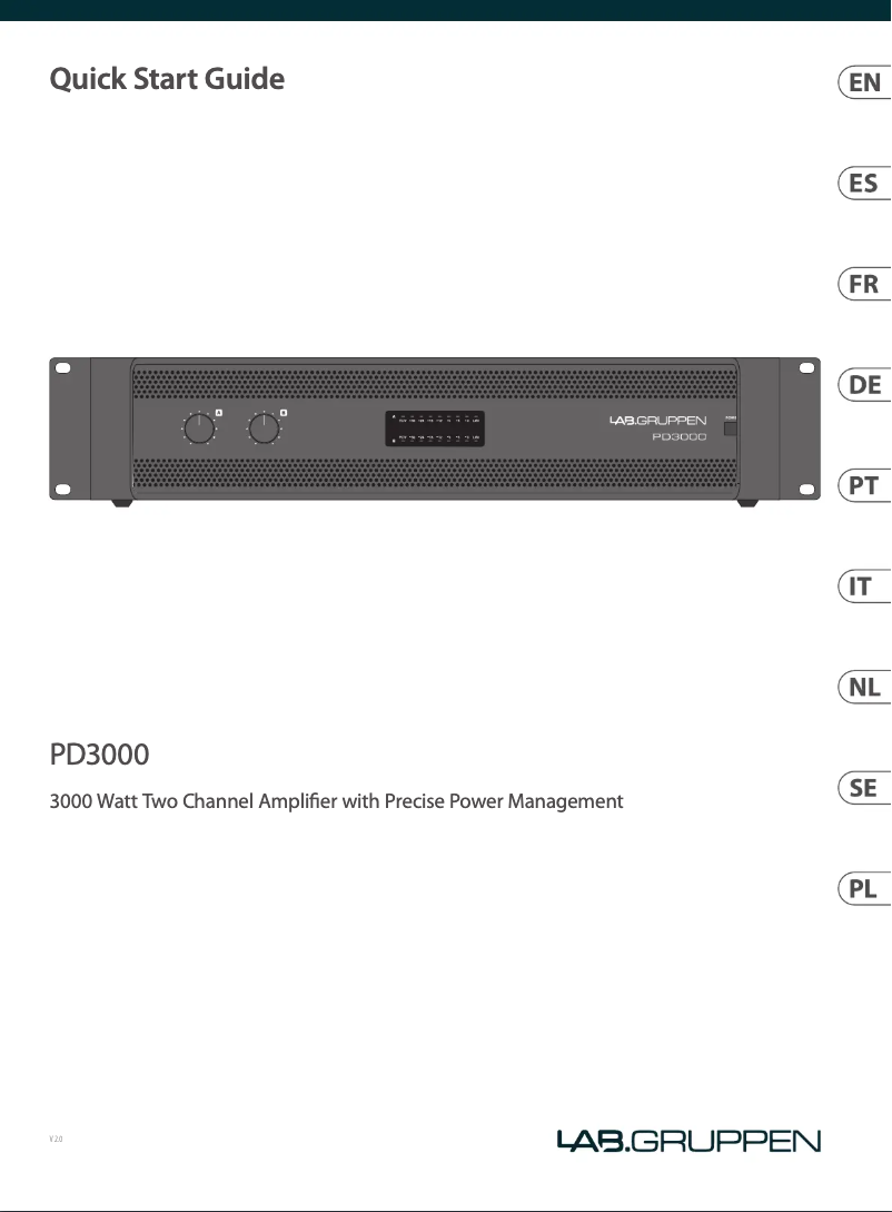 Página 1 del manual Manual de usuario Lab Gruppen PD3000