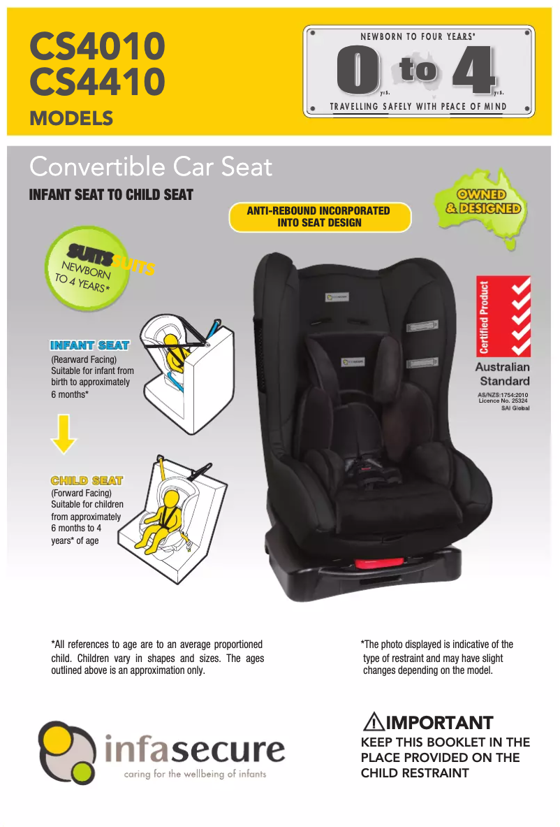 Imagen de la primera página del manual del dispositivo Neon II CS4010