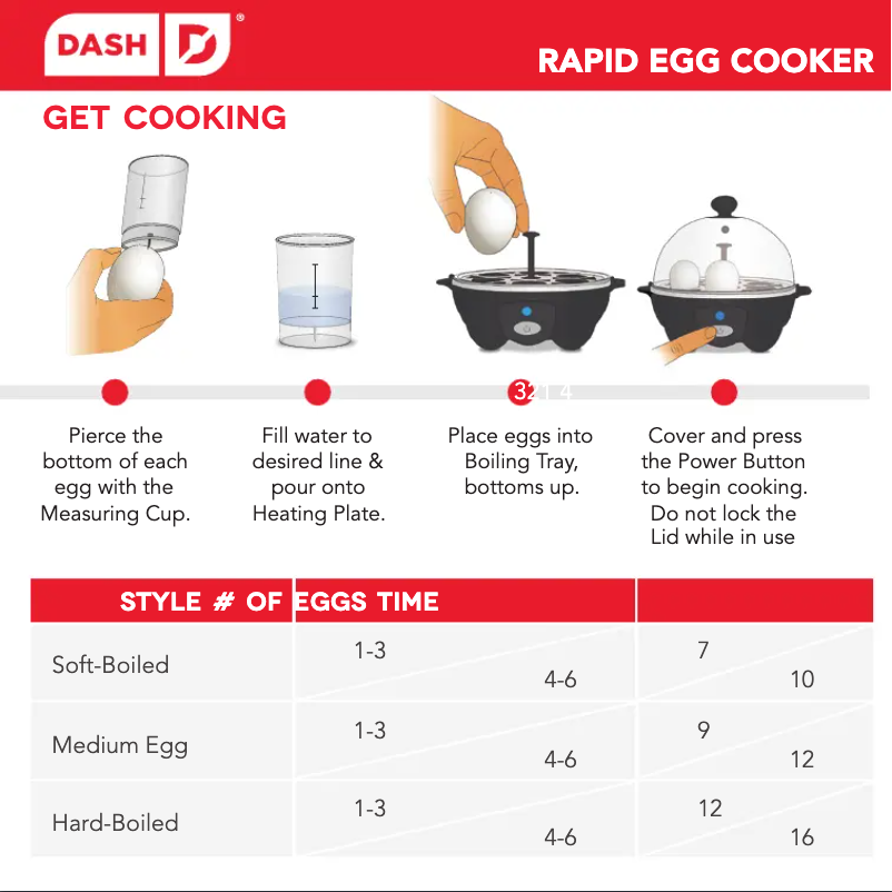 Página 1 del manual Guía de inicio rápido Dash Rapid DEC005RD