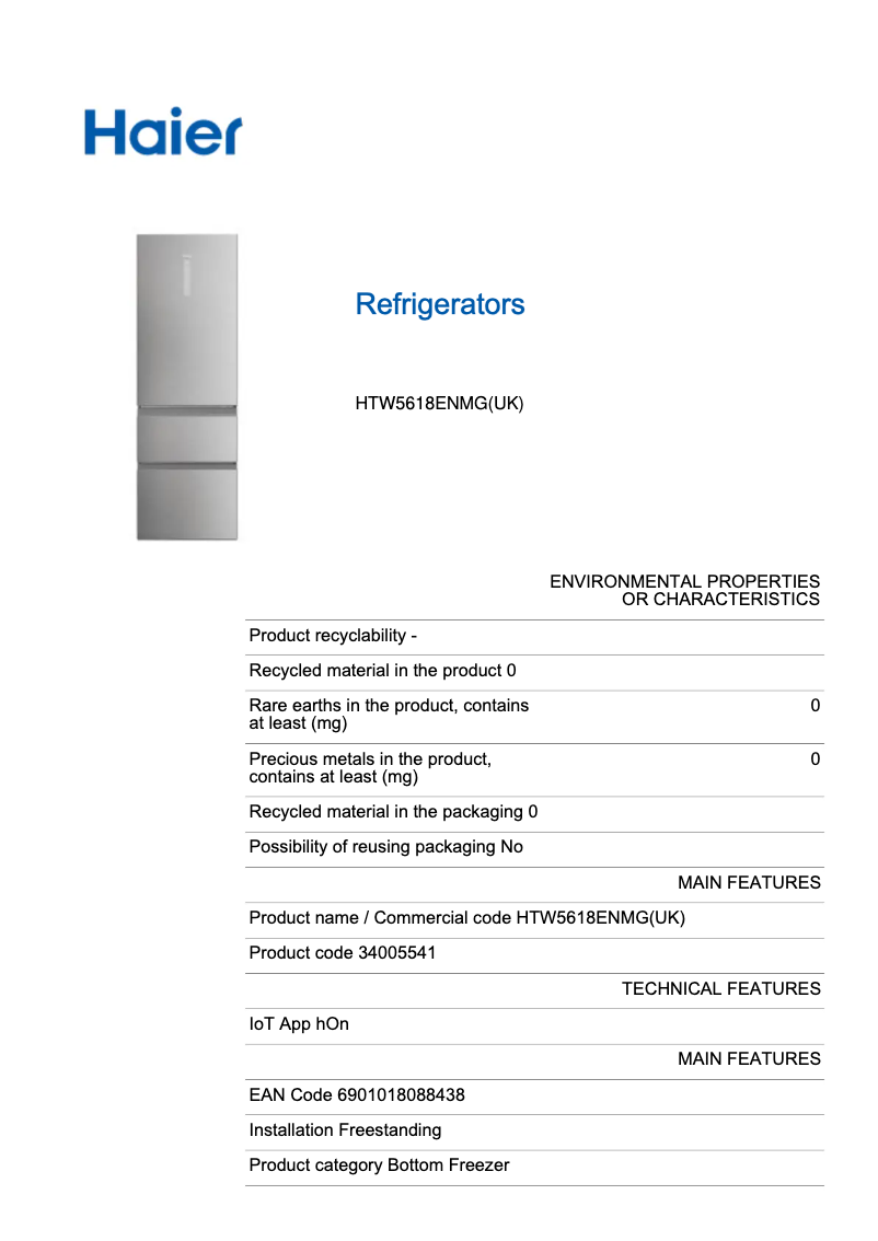 Página 1 del manual Etiqueta energética Haier 34005541