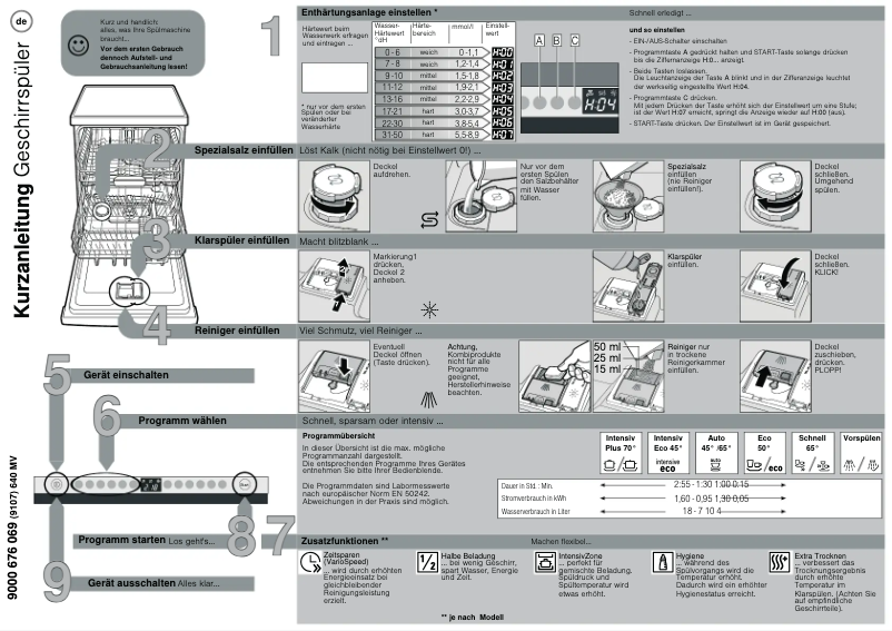 Imagen de la primera página del manual del dispositivo S51M85X1DE