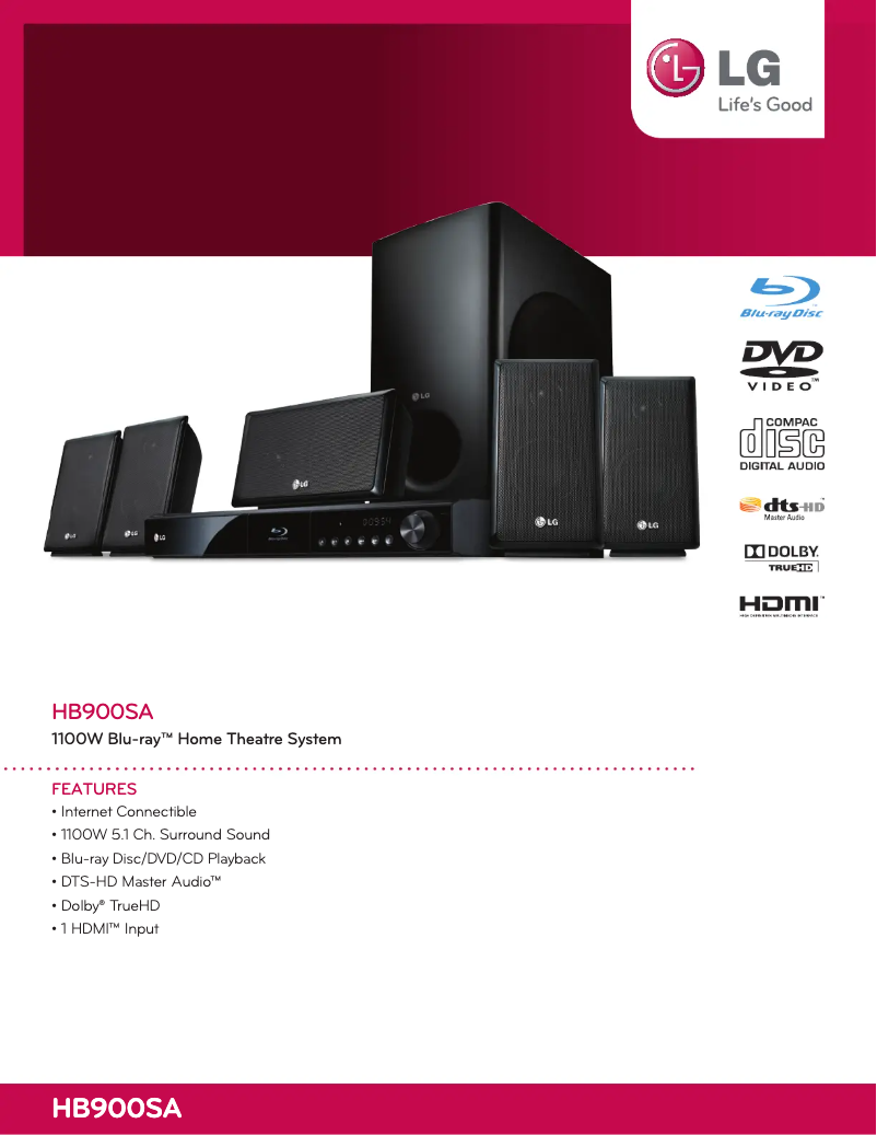 Imagen de la primera página del manual del dispositivo HB900SA