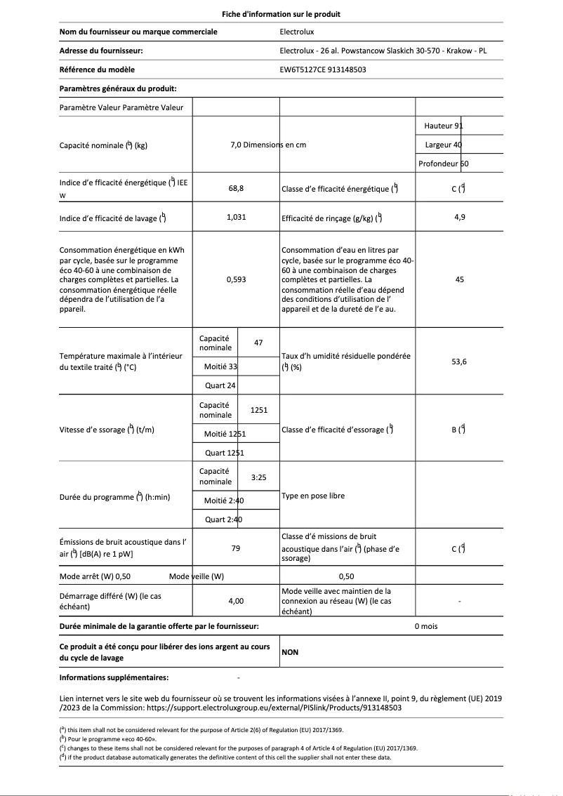Página 1 del manual Ficha técnica Electrolux EW6T5127CE