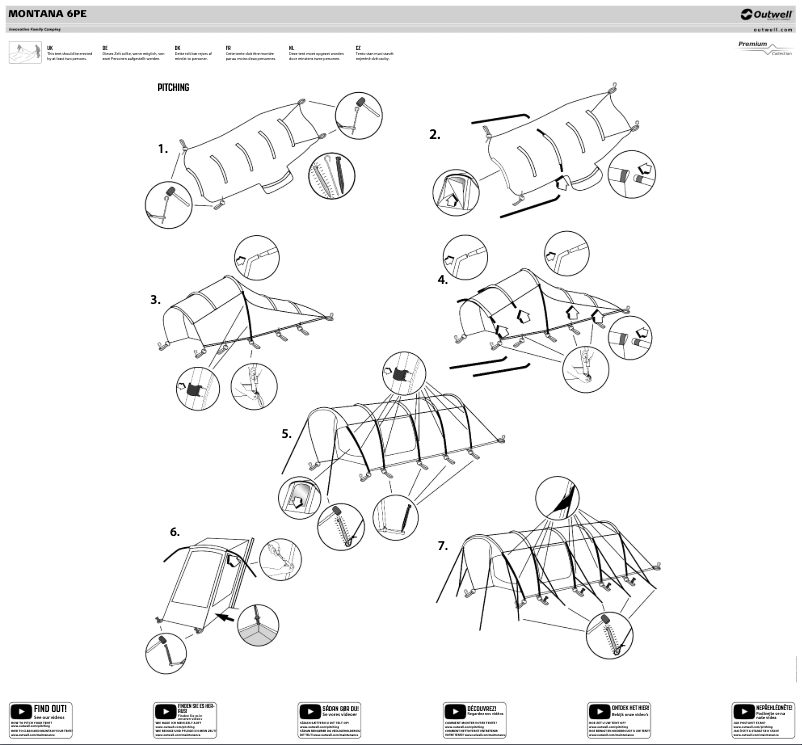 Imagen de la primera página del manual del dispositivo Montana 6PE