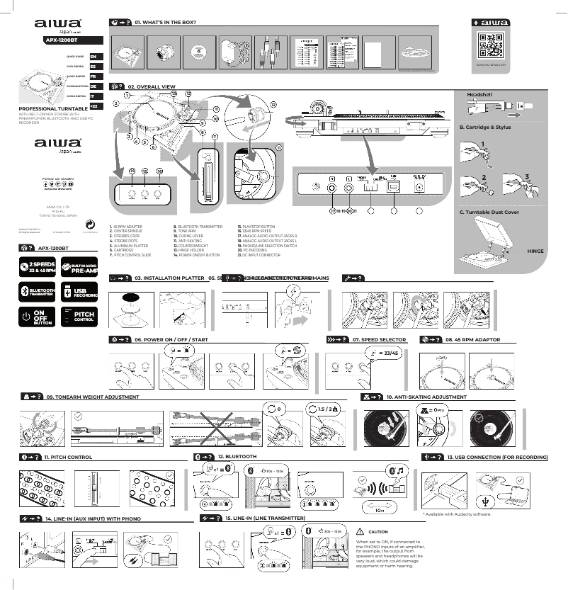 Página 1 del manual Manual de usuario Aiwa APX-1200BT