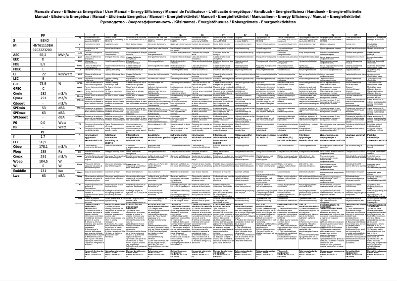 Imagen de la primera página del manual del dispositivo HNT61110BH