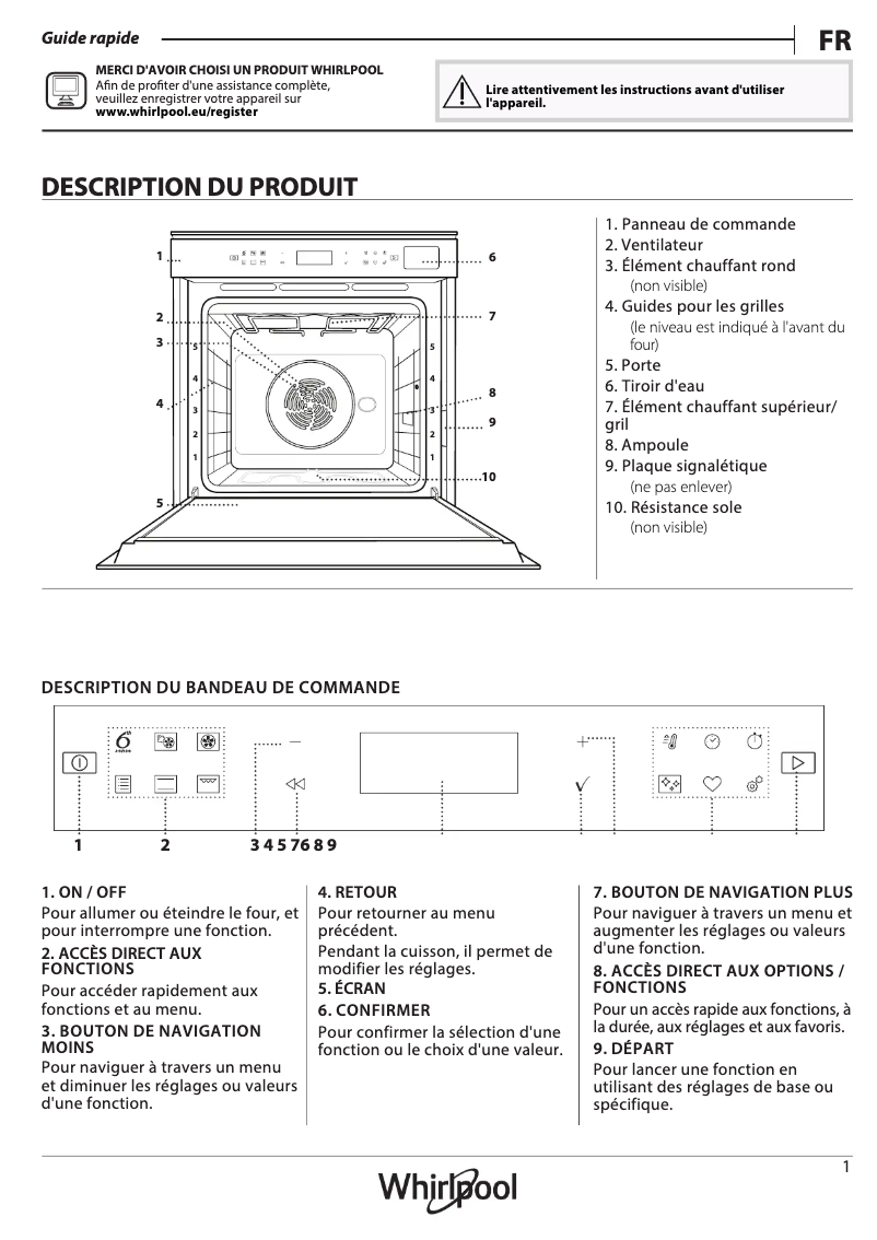 Imagen de la primera página del manual del dispositivo W6 OS4 4S1 H