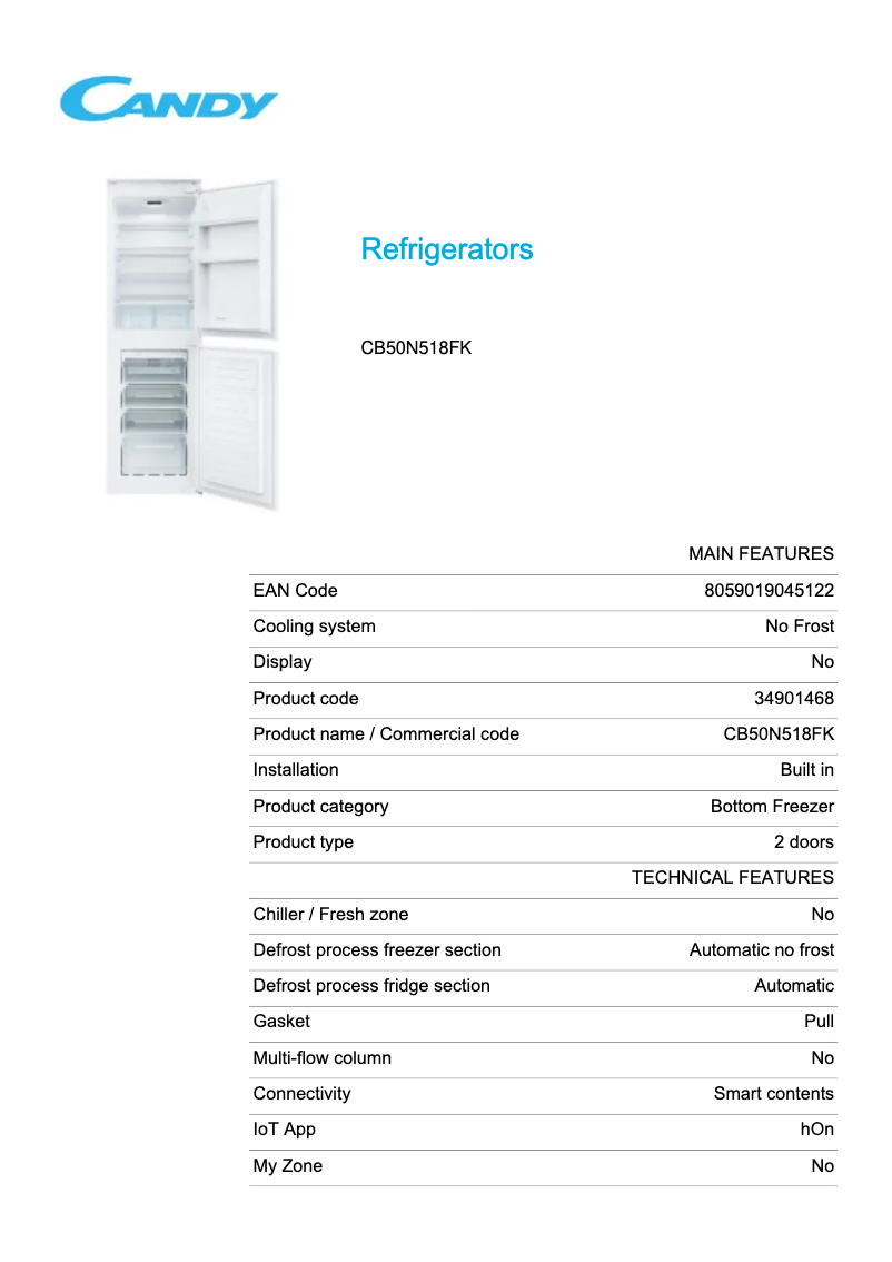 Página 1 del manual Ficha técnica Candy CB50N518FK