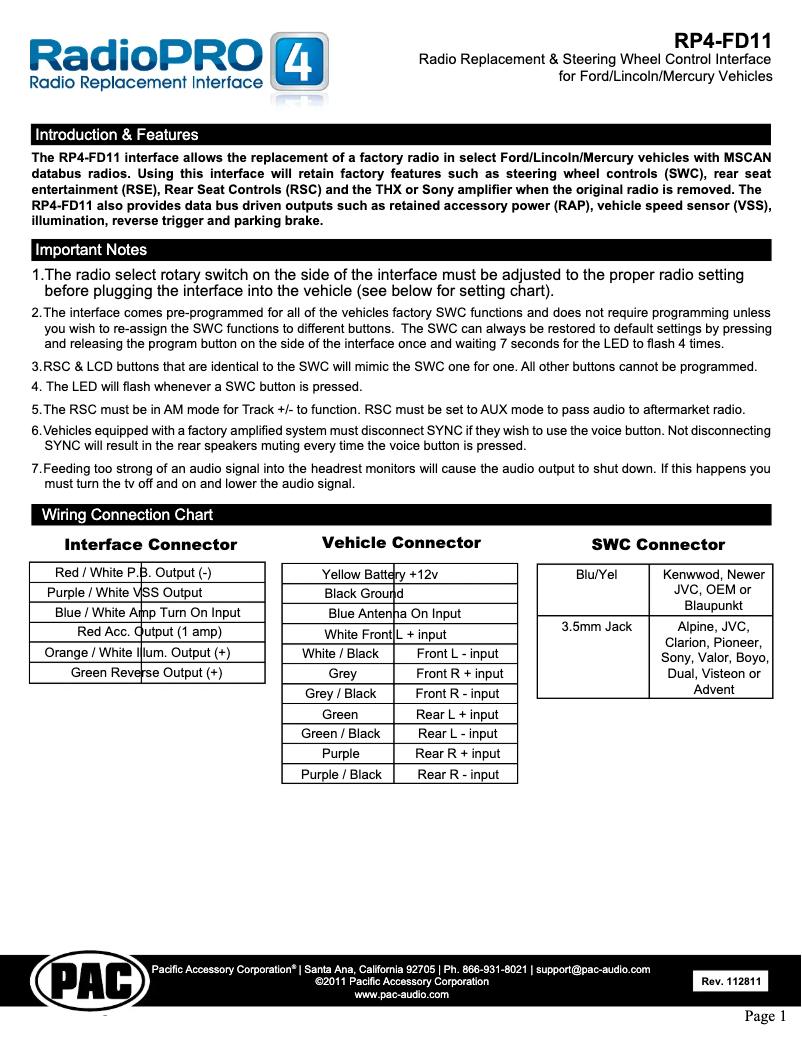 Imagen de la primera página del manual del dispositivo RP4-FD11