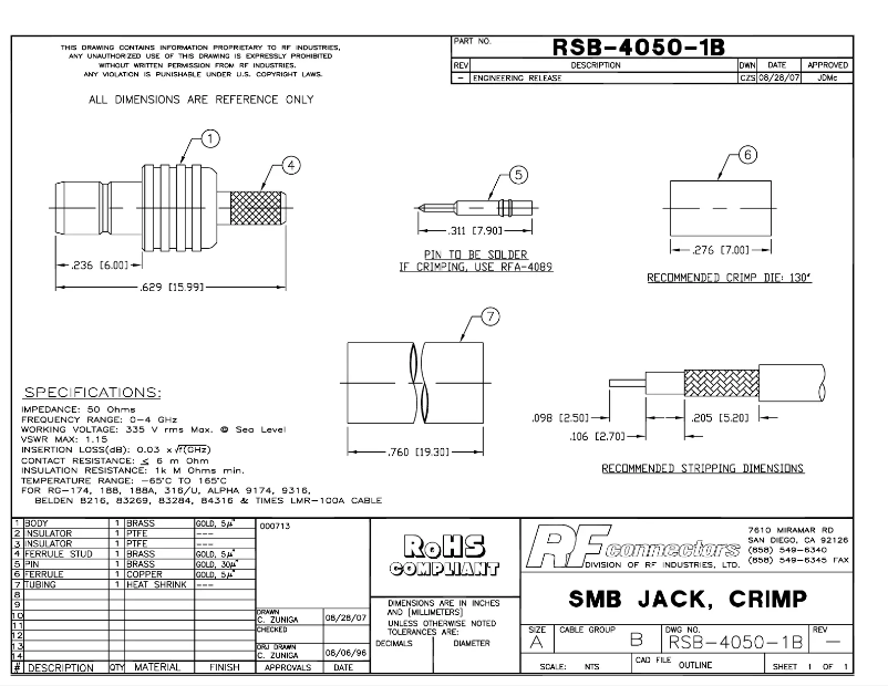 Imagen de la primera página del manual del dispositivo RSB-4050-1B
