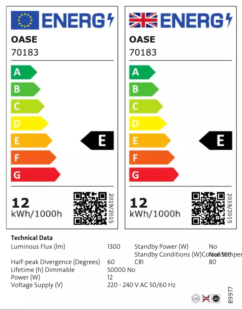 Página 1 del manual Etiqueta energética Oase StyleLine 125