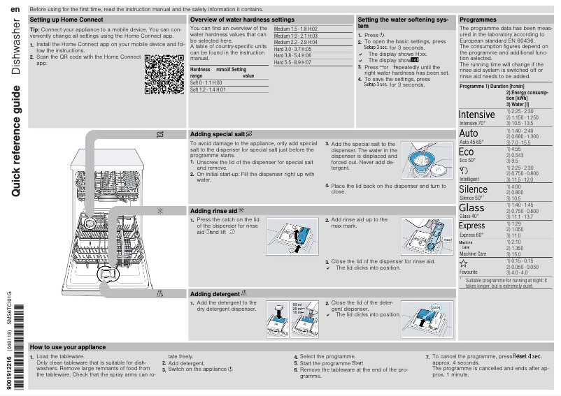 Página nº 1 - Manual de usuario Bosch SMS6TCI01G