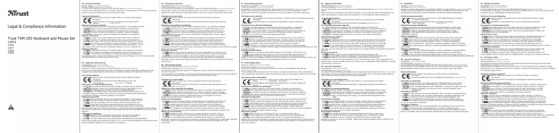 Imagen de la primera página del manual del dispositivo TKM-250