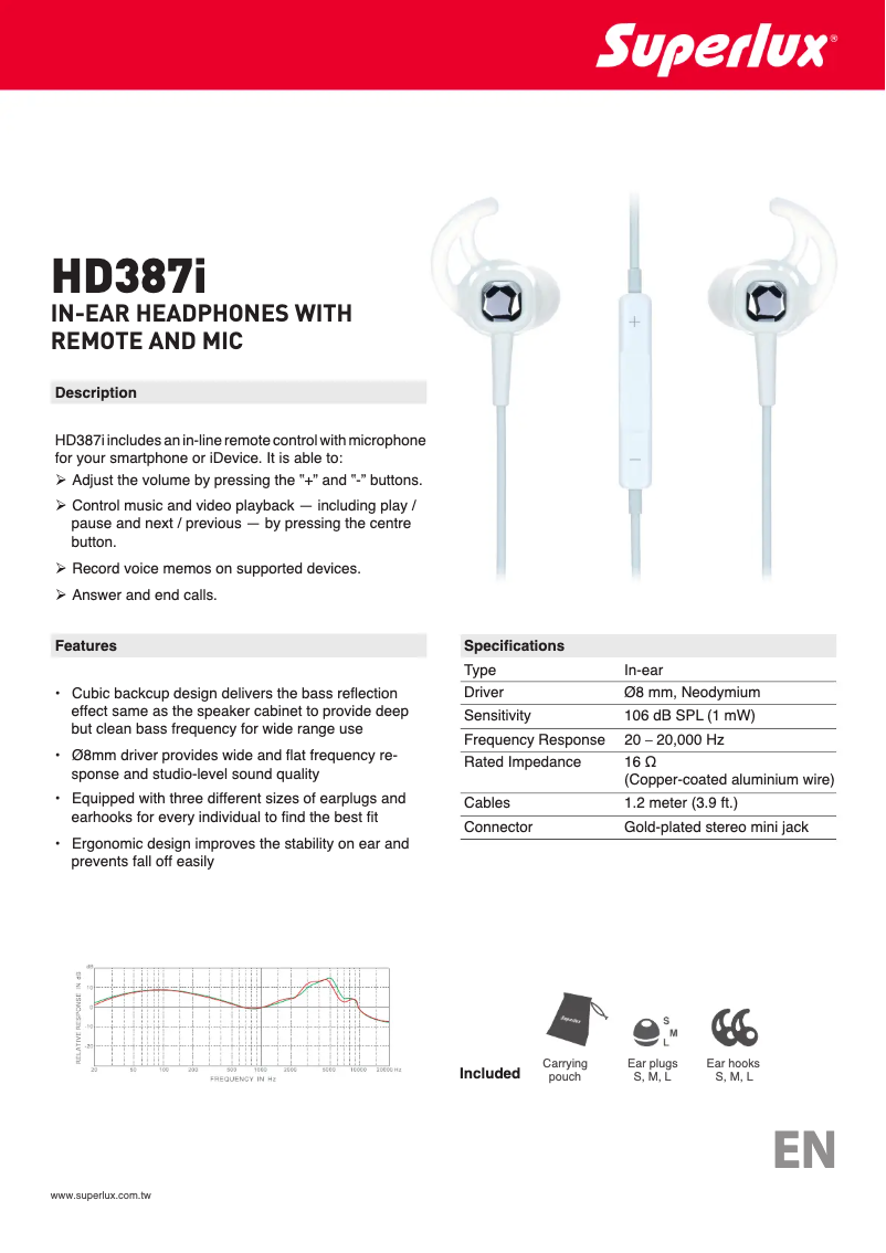 Página 1 del manual Manual de usuario Superlux HD387i