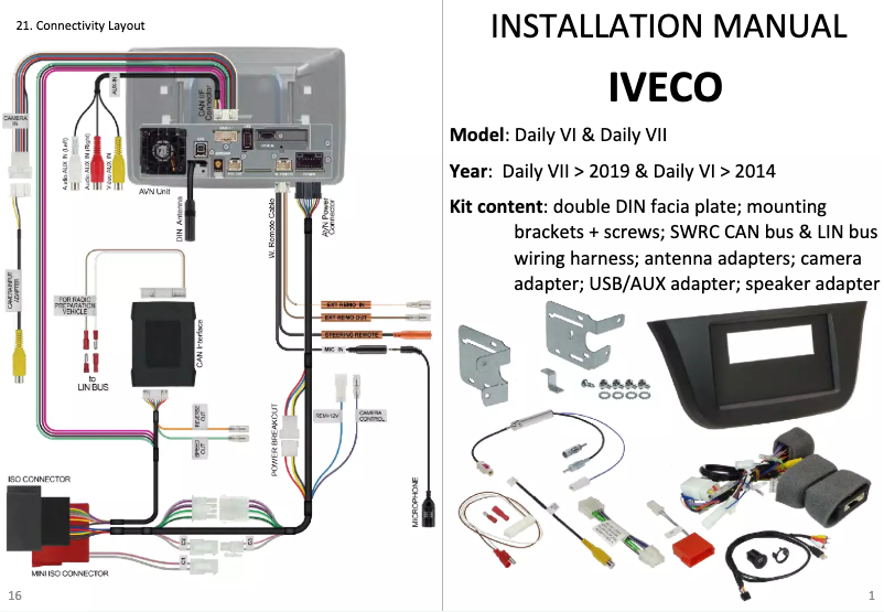 Página 1 del manual Manual de usuario Alpine KIT-F9ID