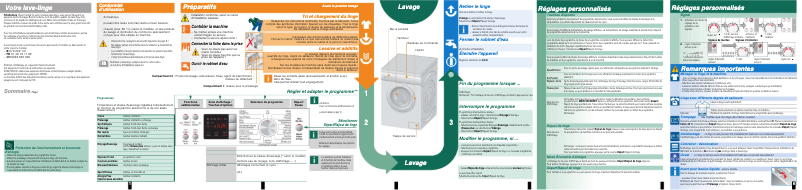 Imagen de la primera página del manual del dispositivo WAQ28440EX
