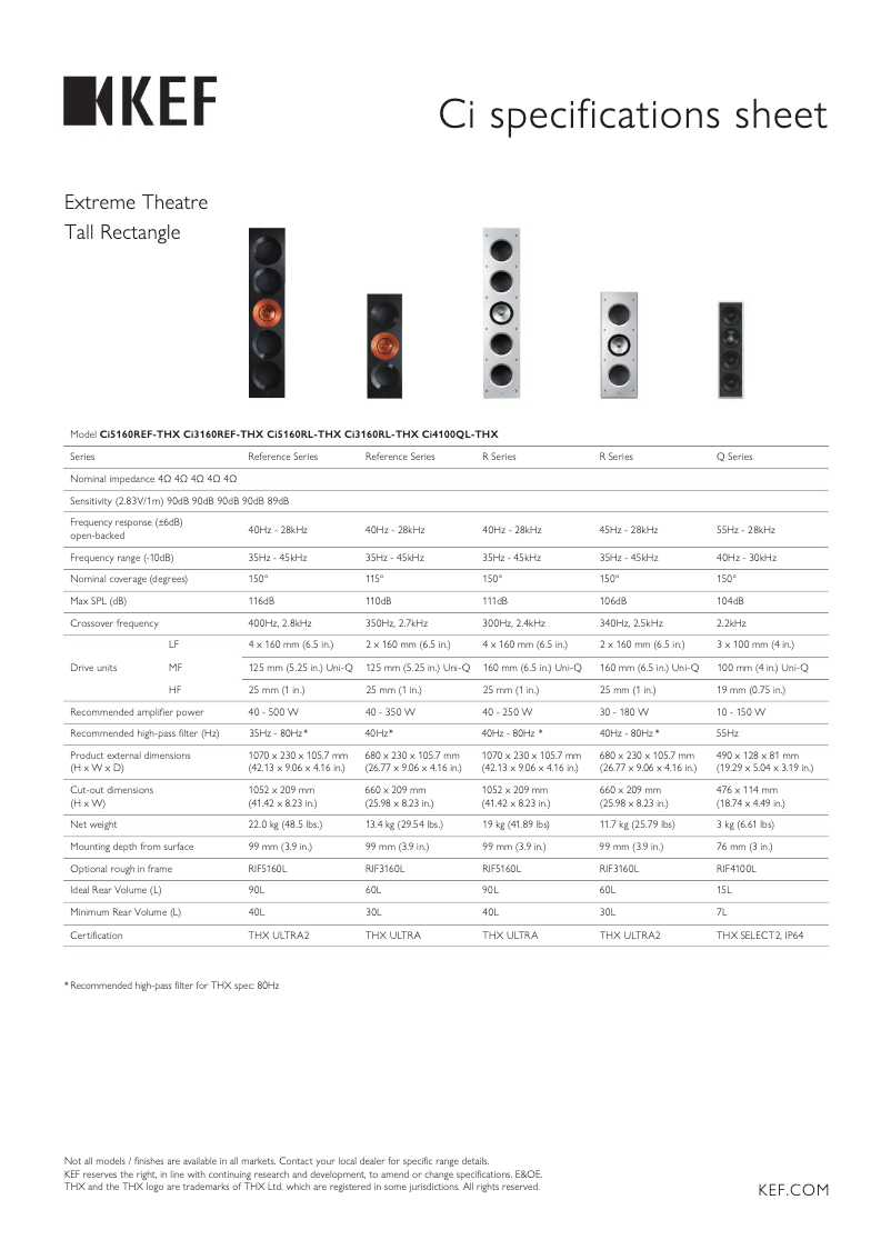 Página nº 1 - Ficha técnica KEF 5T