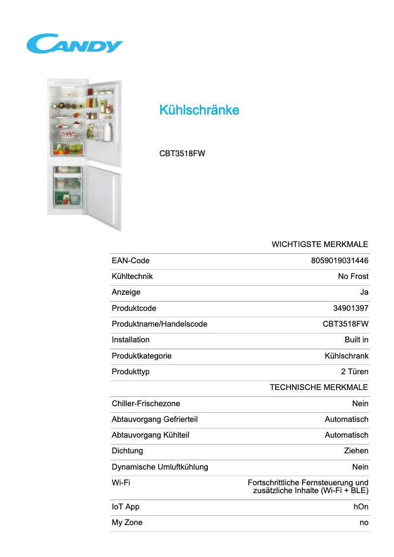 Página 1 del manual Ficha técnica Candy CBT3518FW