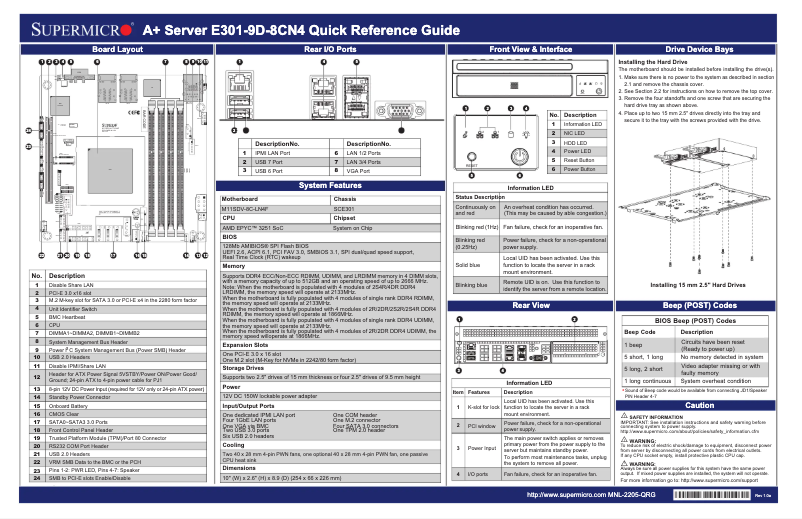 Página 1 del manual Guía de inicio rápido Supermicro A+ Server E301-9D-8CN4