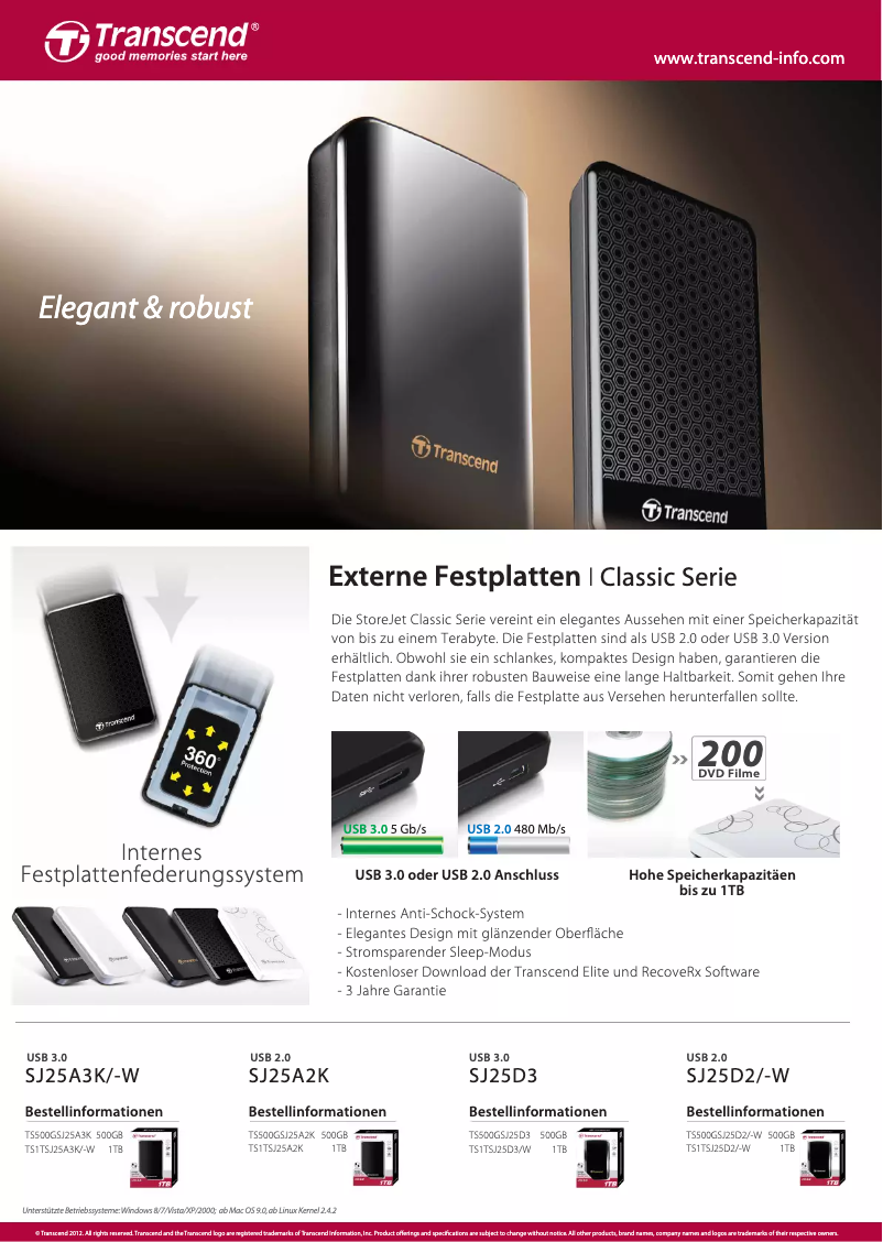 Página nº 1 - Manual de usuario Transcend StoreJet 25D2