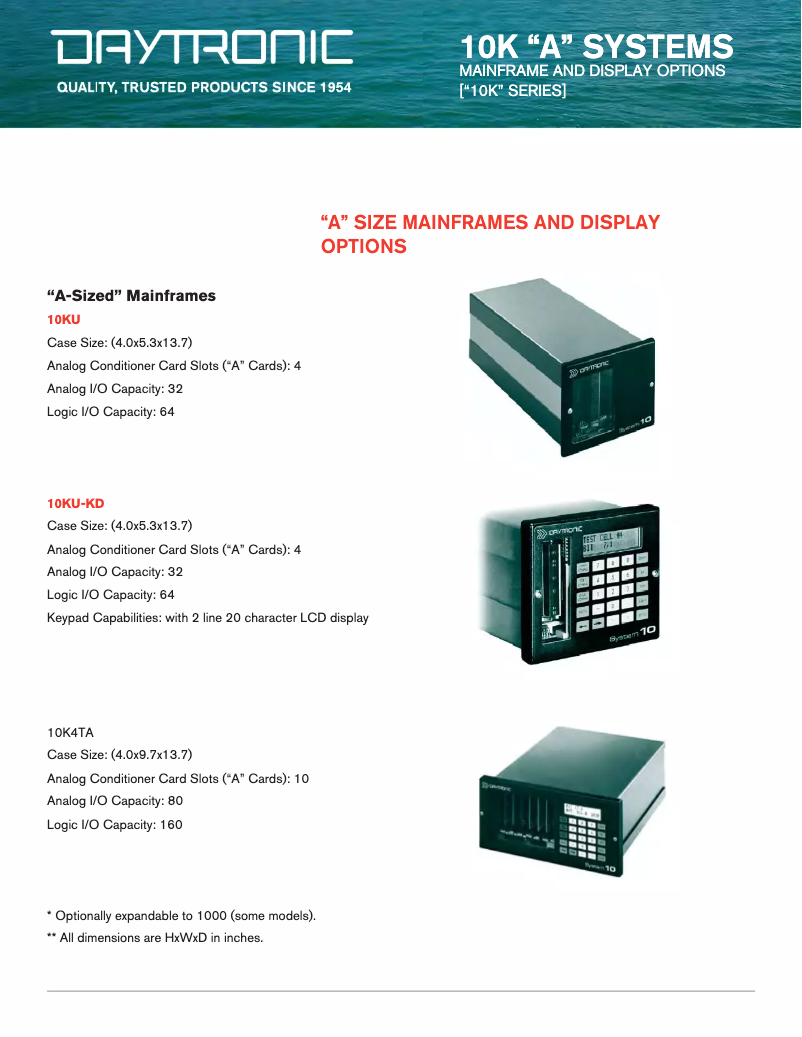 Imagen de la primera página del manual del dispositivo 10KU