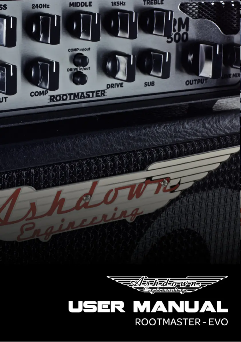 Imagen de la primera página del manual del dispositivo RM-C210T-500 EVO II