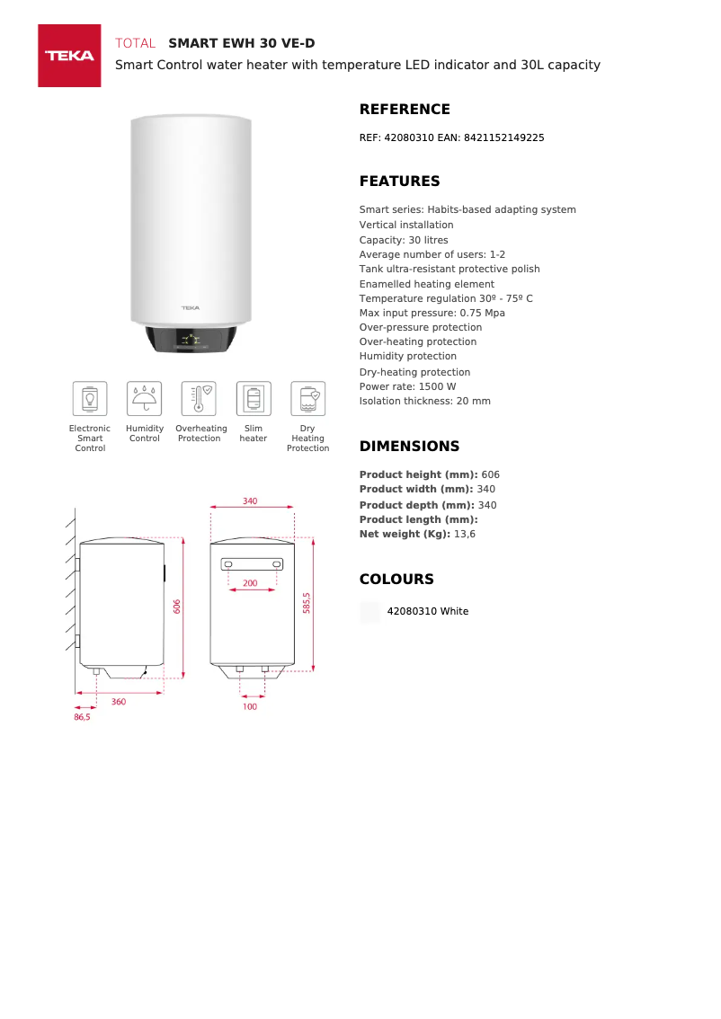 Página 1 del manual Ficha técnica Teka EWH 30 VE-D