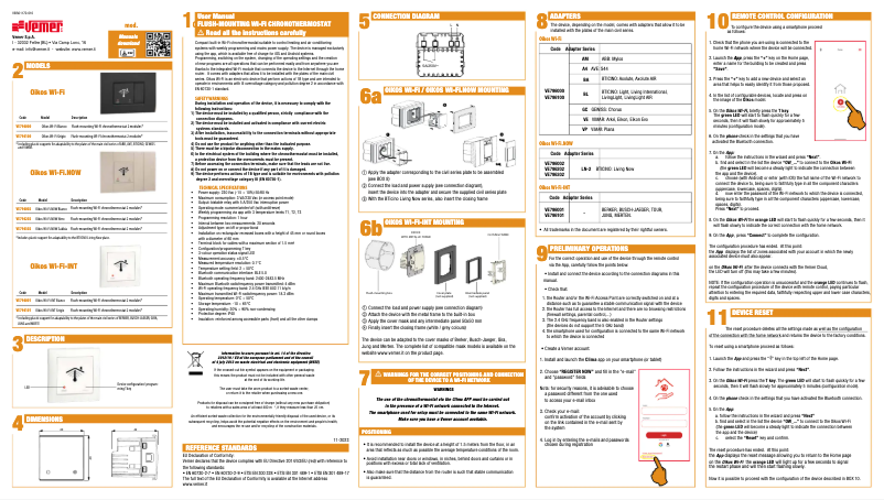 Imagen de la primera página del manual del dispositivo Oikos Wi-Fi