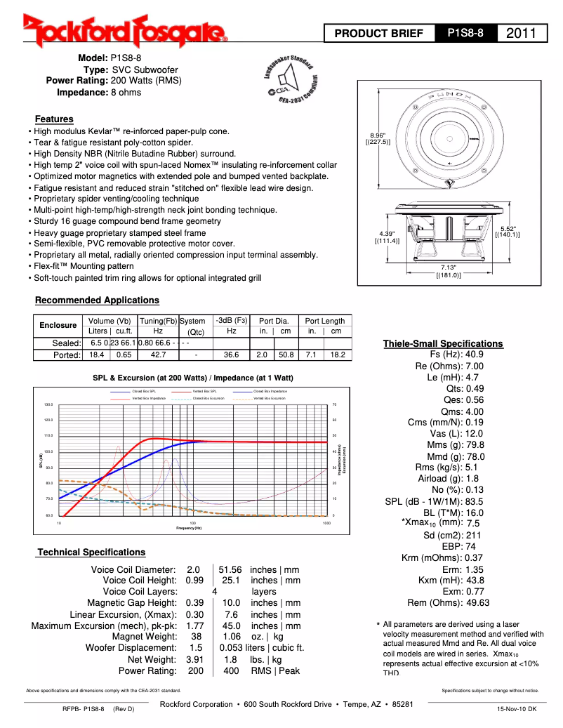 Página 1 del manual Ficha técnica Rockford Fosgate Punch P1S4-8