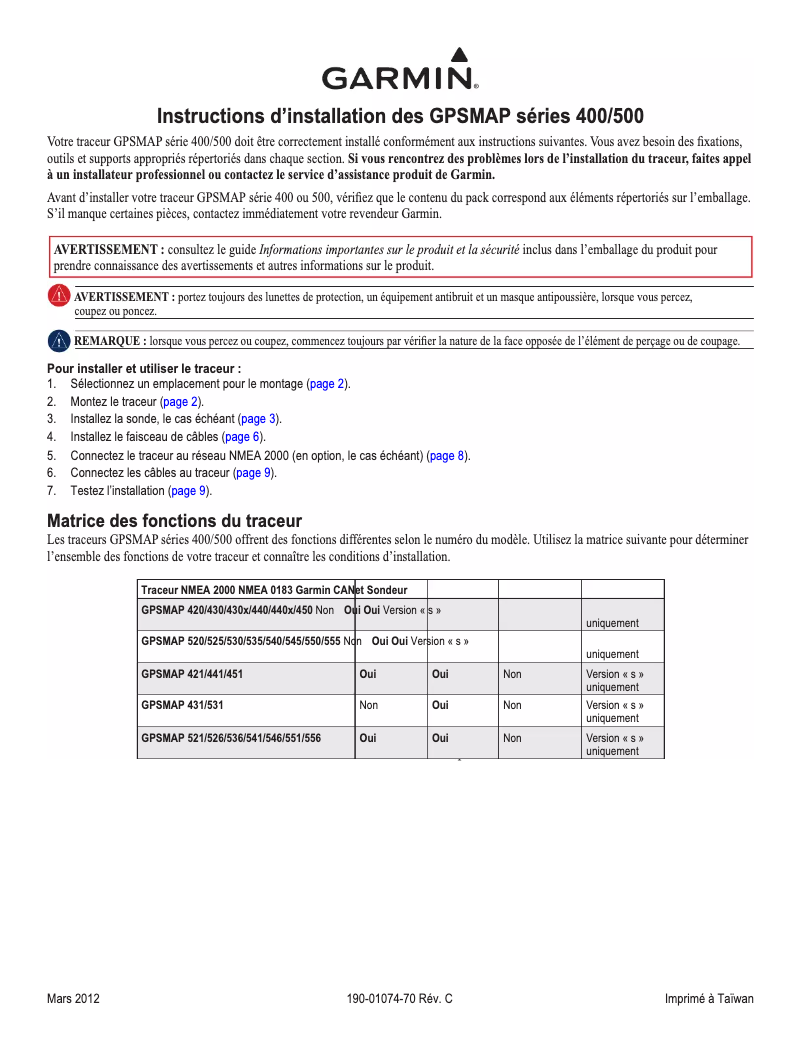 Página 1 del manual Guía de instalación Garmin GPSMAP 521