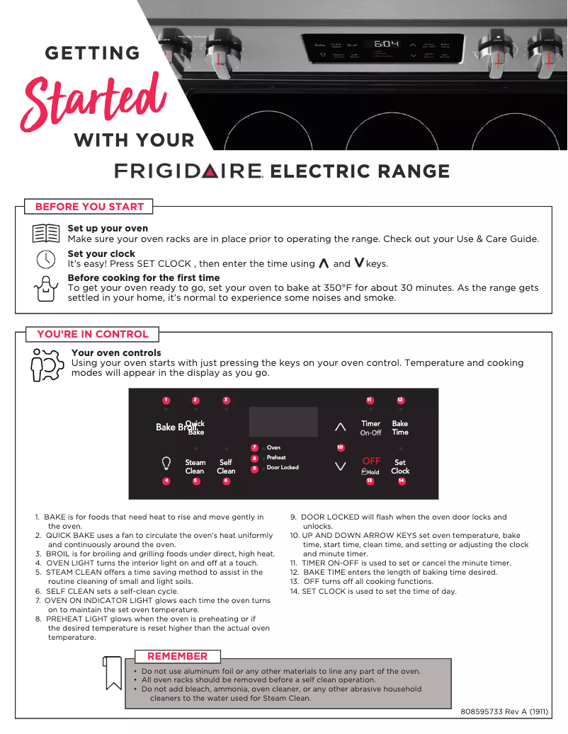 Imagen de la primera página del manual del dispositivo GCRE3038AF