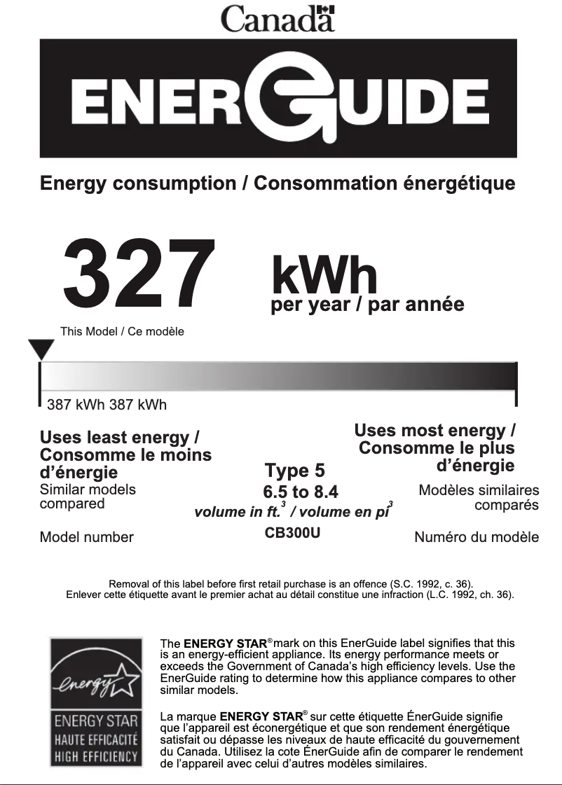 Página 1 del manual Etiqueta energética Smeg CB300U