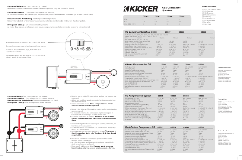 Página 1 del manual Manual de usuario Kicker 46CSS674