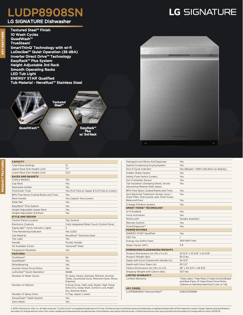 Imagen de la primera página del manual del dispositivo LUDP8908SN