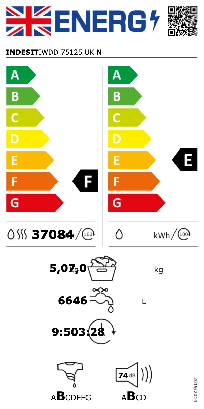 Página nº 1 - Etiqueta energética Indesit Ecotime IWDD 75125 UK