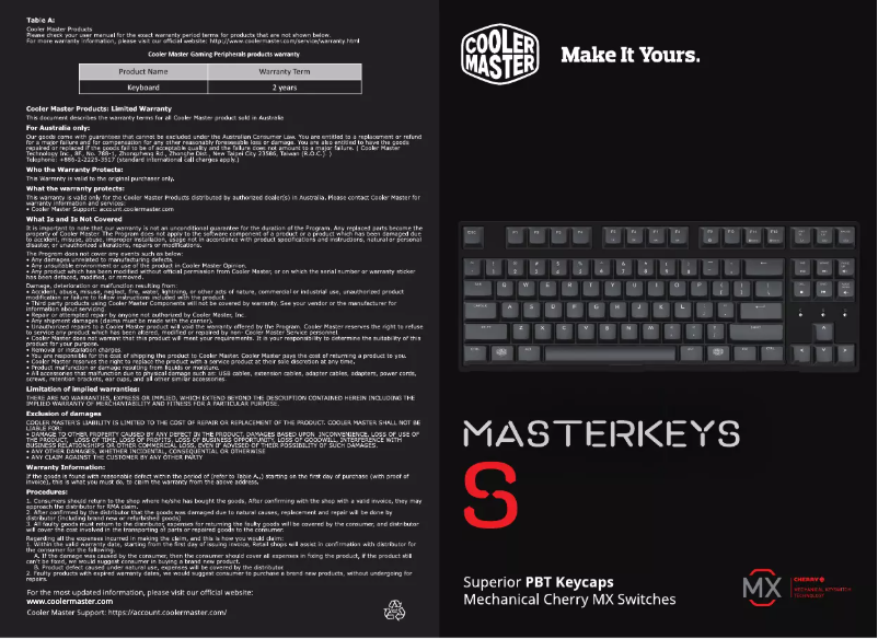 Imagen de la primera página del manual del dispositivo MasterKeys S