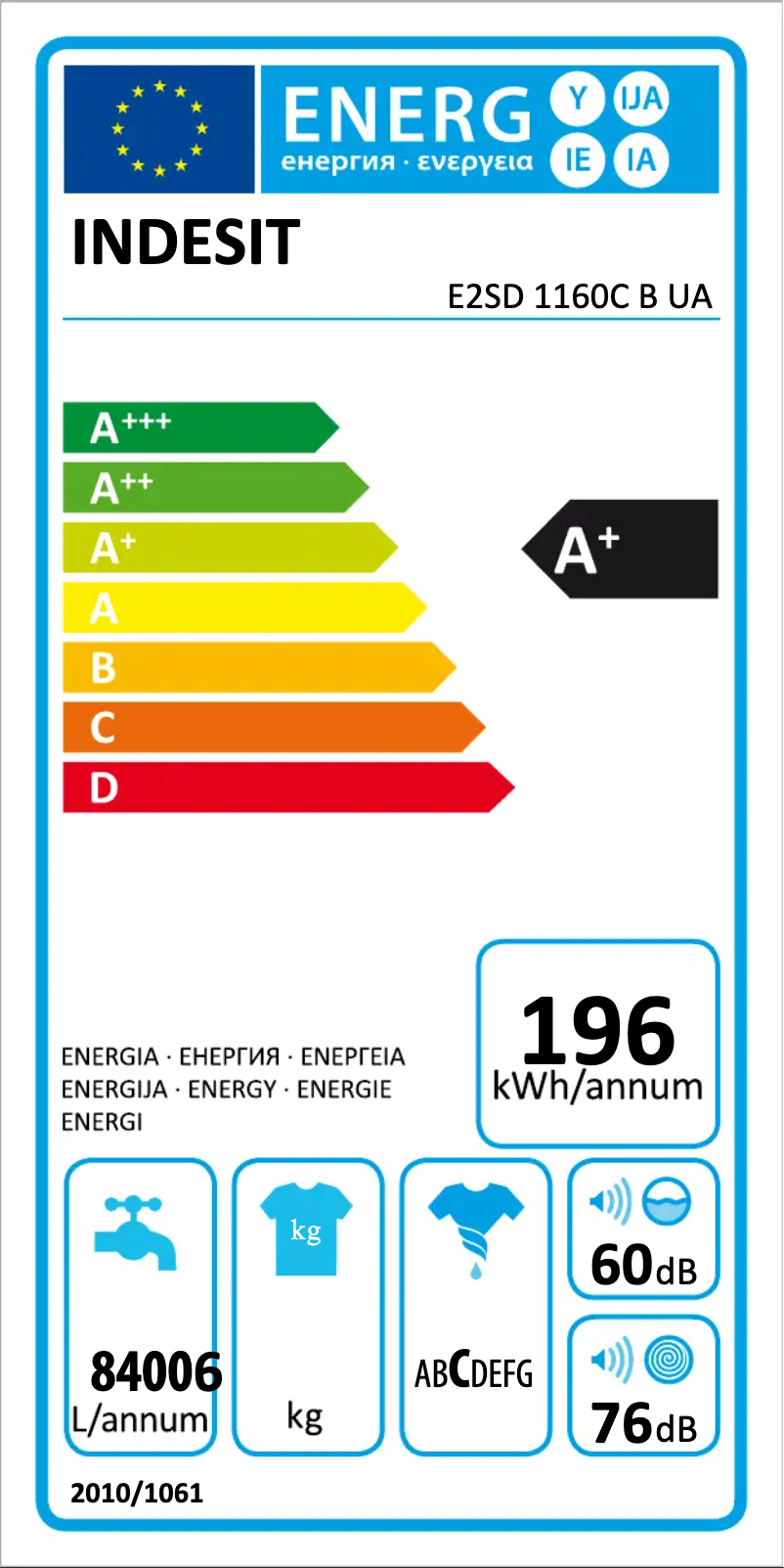 Página 1 del manual Etiqueta energética Indesit E2SD 1160C B UA