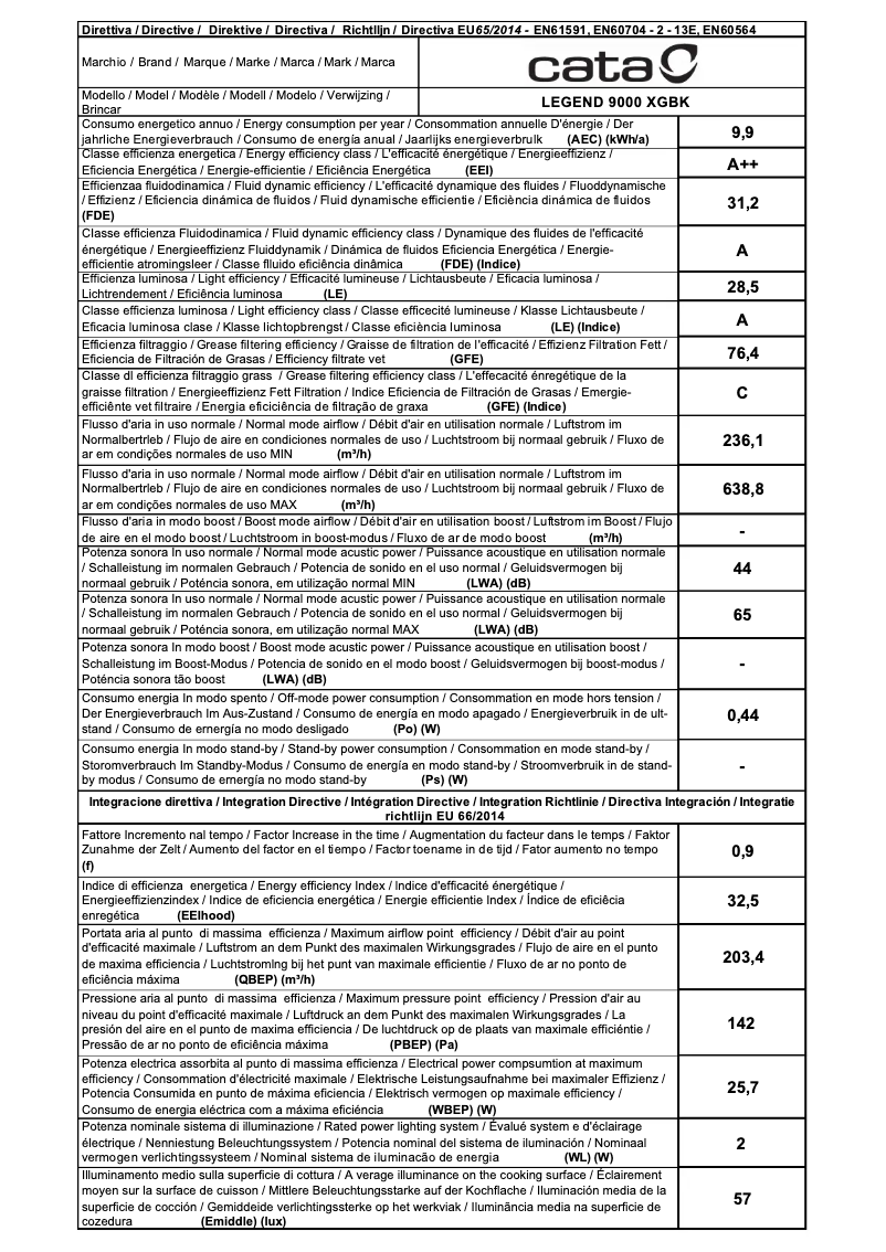 Página 1 del manual Etiqueta energética CATA LEGEND XGBK