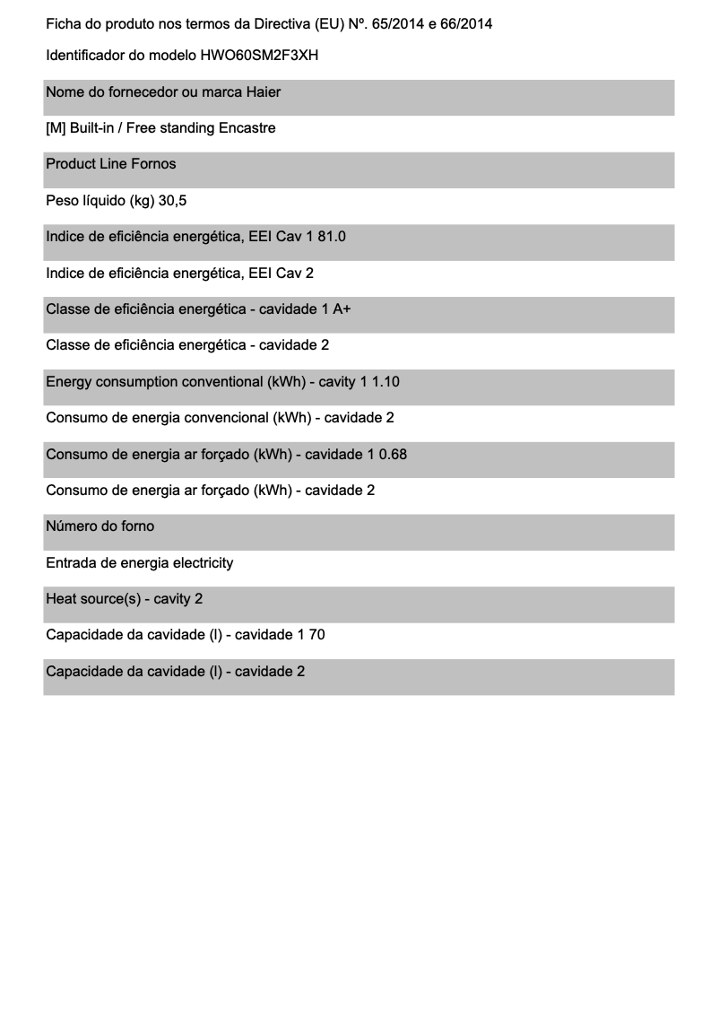 Página 1 del manual Folleto Haier I-Turn Series 2 HWO60SM2F3XH