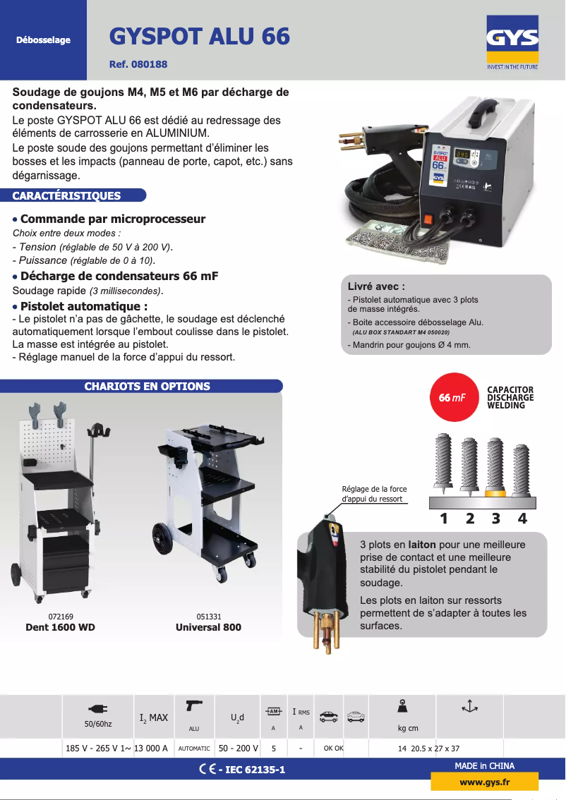 Imagen de la primera página del manual del dispositivo Gyspot ALU 66