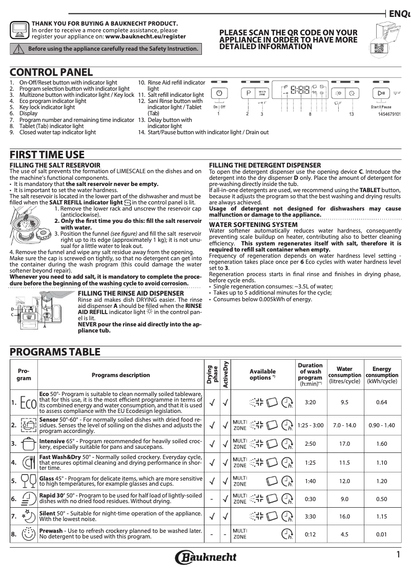 Imagen de la primera página del manual del dispositivo B0U D651A X