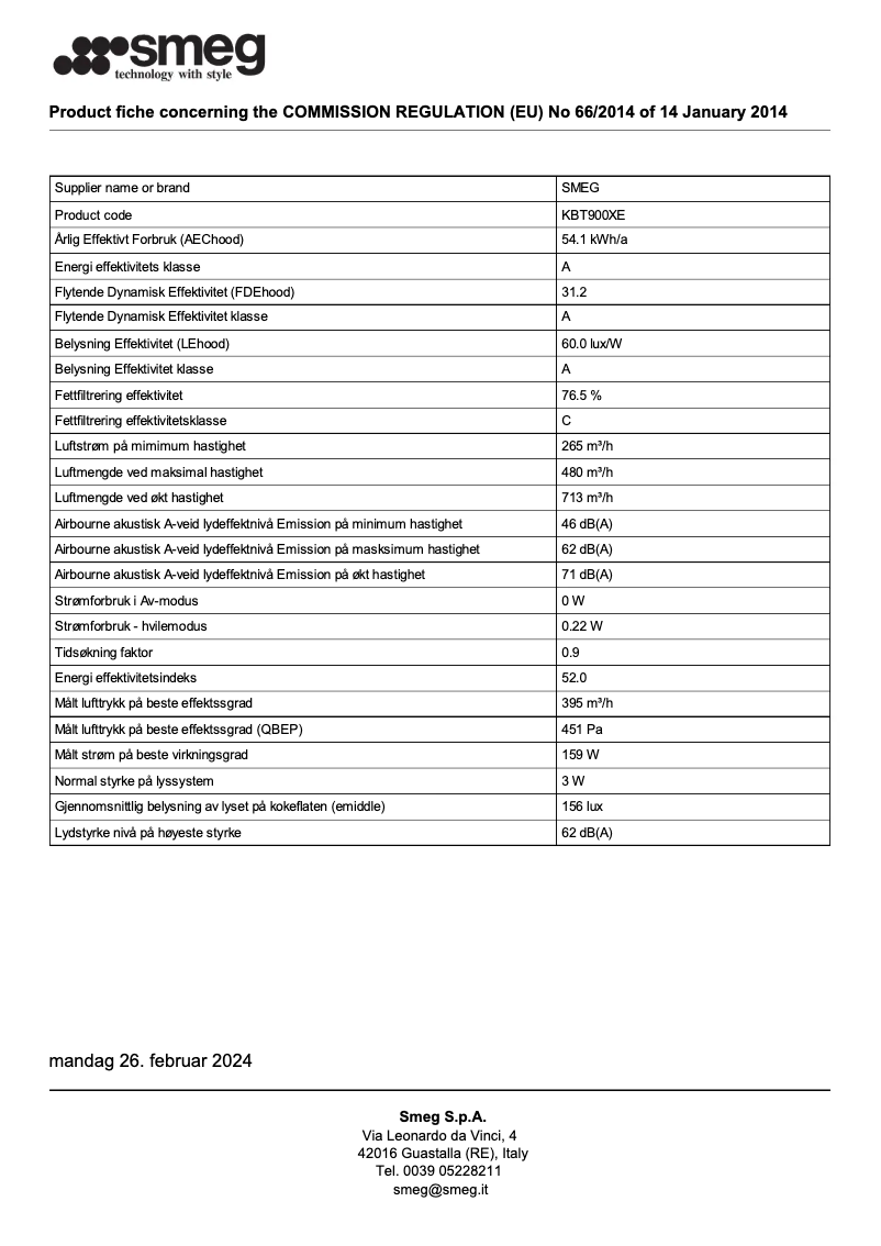Imagen de la primera página del manual del dispositivo KBT900XE