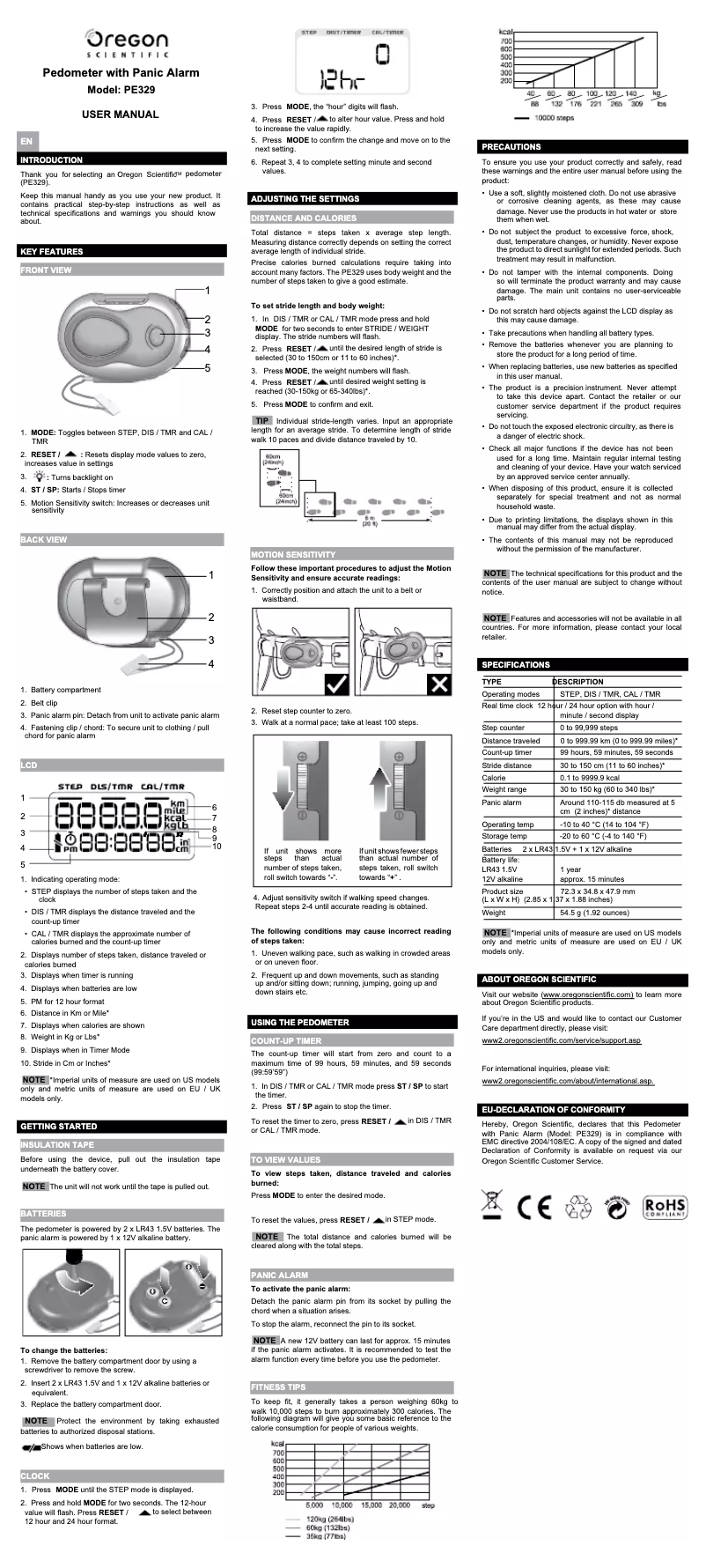 Imagen de la primera página del manual del dispositivo PE 329