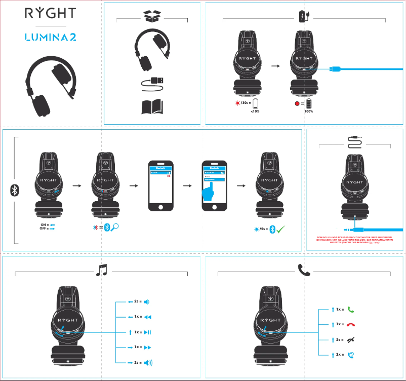 Imagen de la primera página del manual del dispositivo Lumina 2