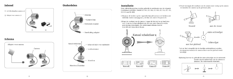 Página 1 del manual Manual de usuario Trebs CC-111