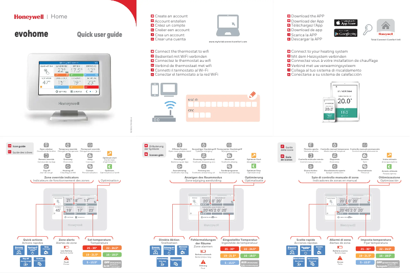Página 1 del manual Manual de usuario Honeywell EvoHome THR99C3102