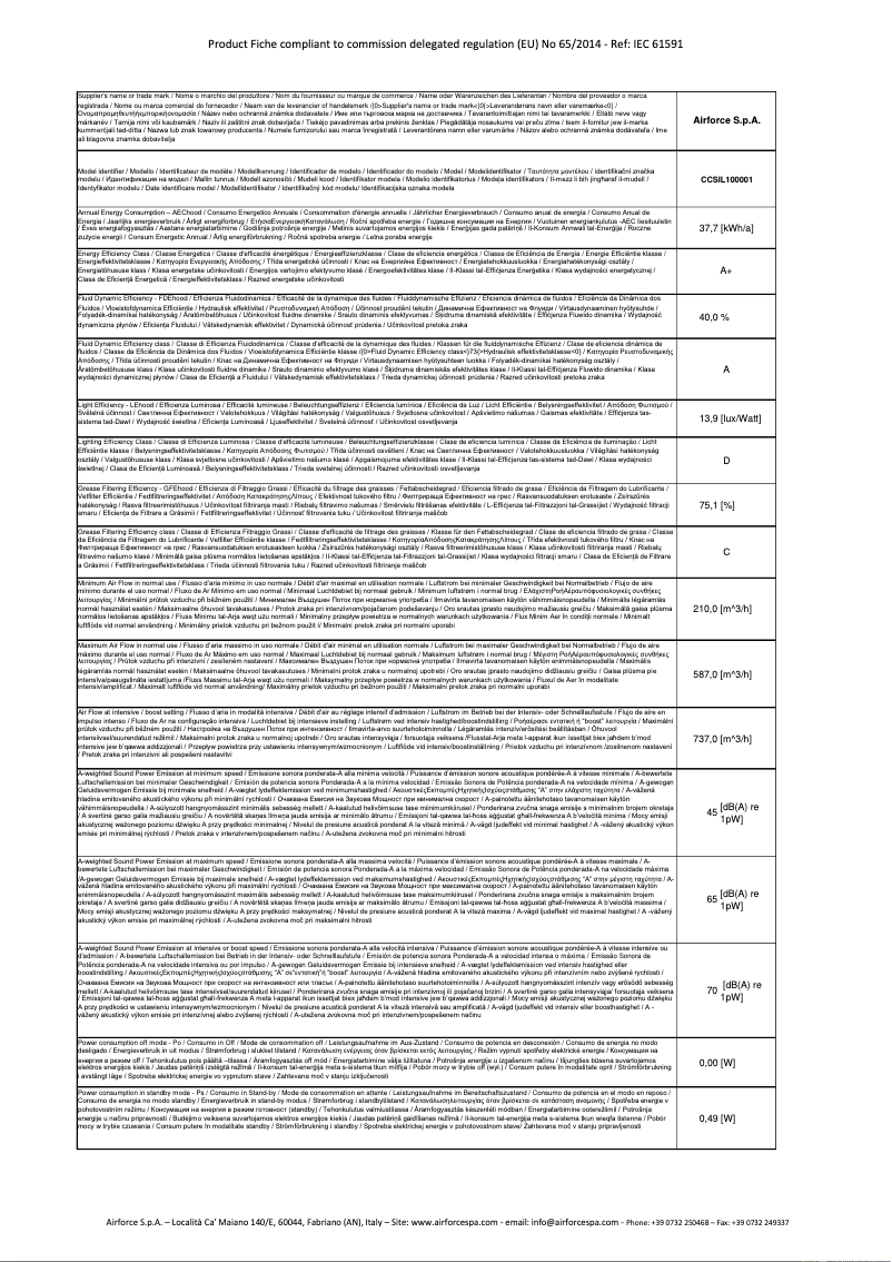 Página 1 del manual Ficha técnica Airforce Silhouette